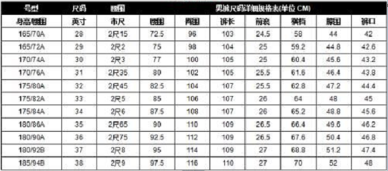 hm女装裤子尺码对照表 zara女装裤子尺码对照表