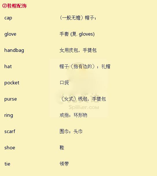 他的帽子用英语怎么写 迈克的帽子用英语怎么写