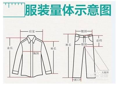 内衣围度怎么算 胸围尺寸尺码对照表