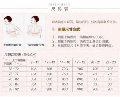女生内衣最小尺码是多少 维密内衣最小尺码