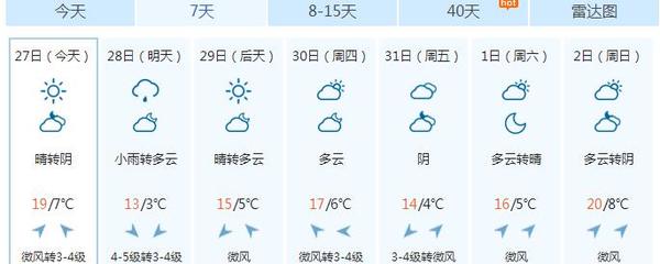 2度穿什么衣服