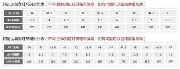 耐克阿迪鞋码对照表