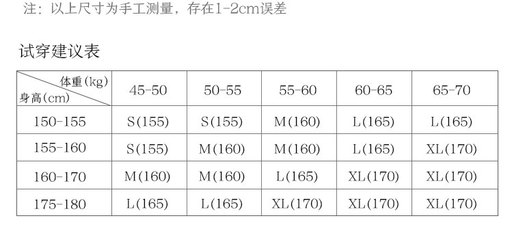 160 84a是多大尺码