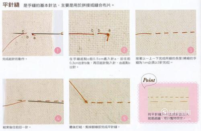 缝衣服的针法