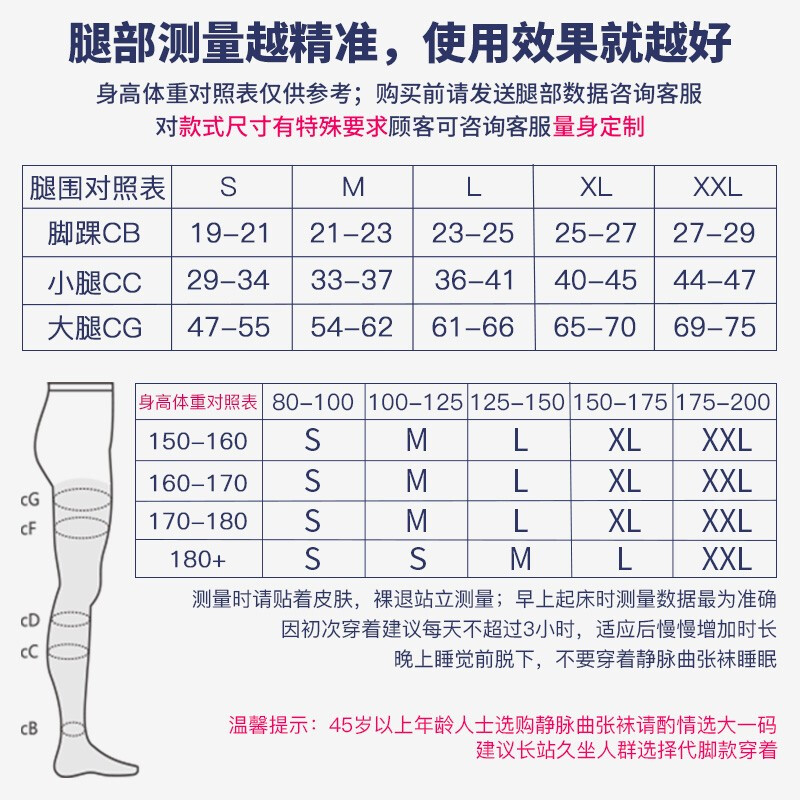 治疗静脉曲张的袜子管用吗
