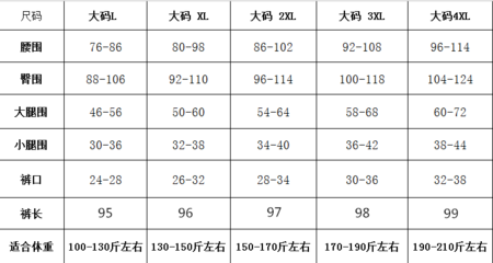 裤子3xl是多大尺码