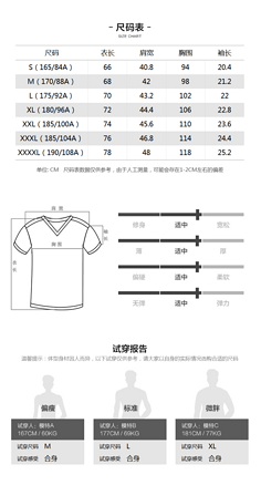 衣服均码