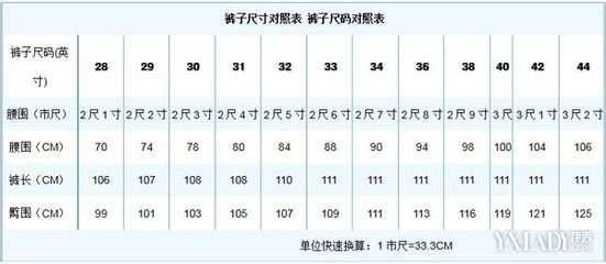 裤腰32是多大尺码