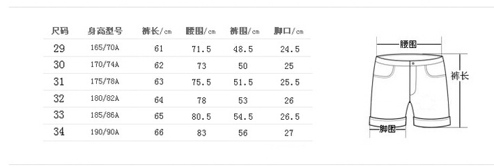 裤腰32是多大尺码
