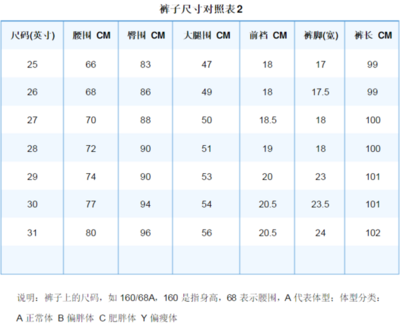 裤子尺码欧码对照表 中国码和欧码怎么换算