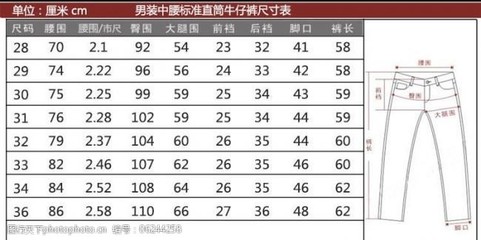 欧码裤子对照表