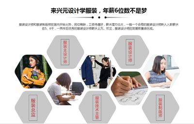 网上学习服装裁剪