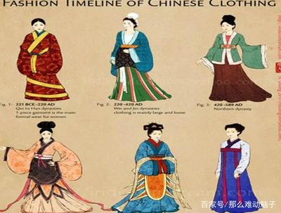 汉族服饰的特点