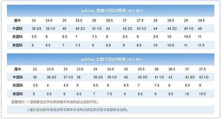 鞋24码是多大 鞋250等于多少大码