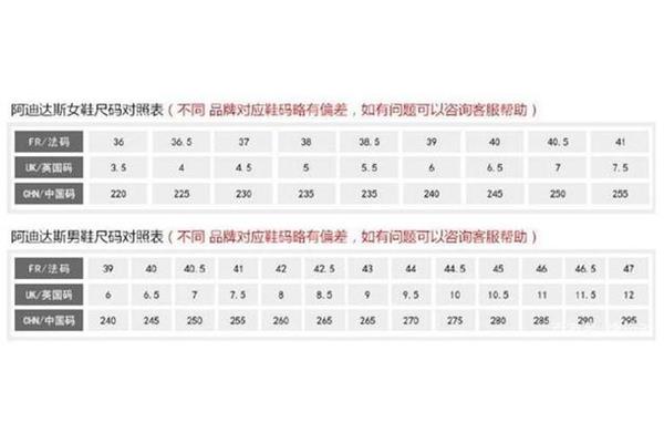 耐克鞋码数对照表