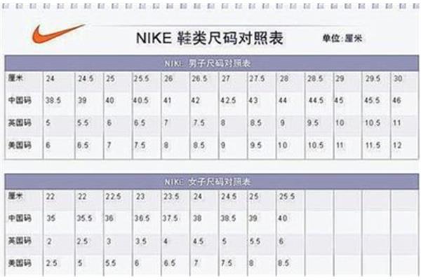 耐克鞋码数对照表