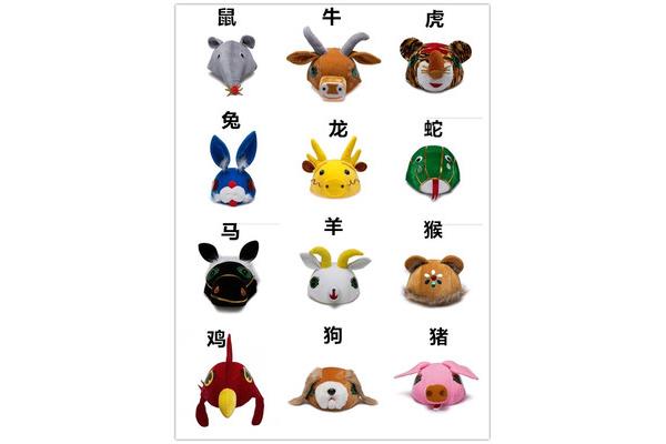 戴帽子的生肖
