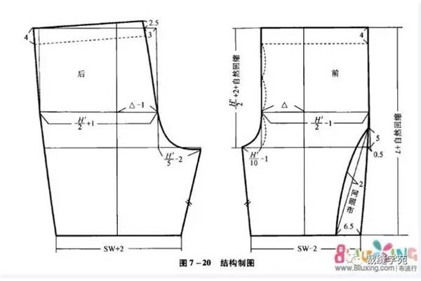 裁剪裤子视频