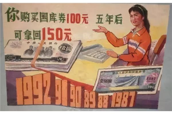 1987??