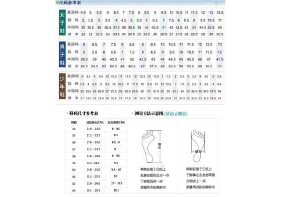 245多大的鞋子