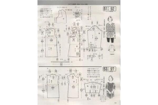 如何学裁剪衣服 梦见学裁剪衣服