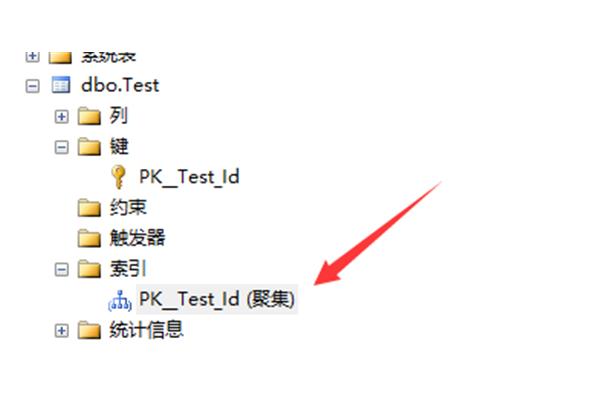 从上往下织毛衣怎么分袖子和身子