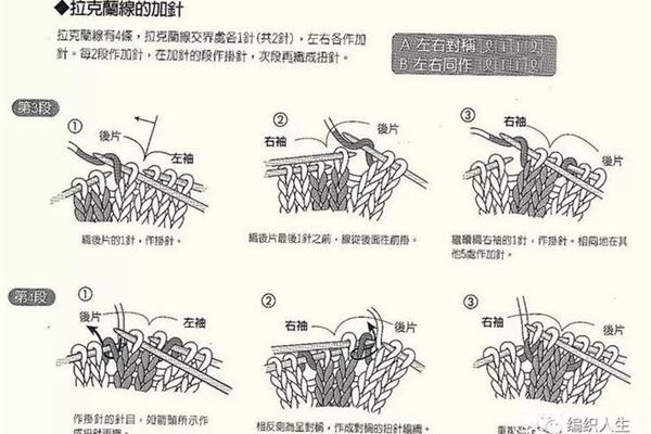 从上往下织毛衣怎么加针