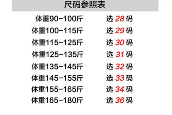 裤子穿29码是多少尺码