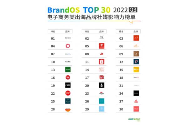 中国品牌童装排行榜