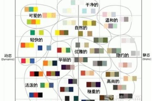 冷暖色调搭配