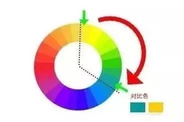 冷暖色调搭配