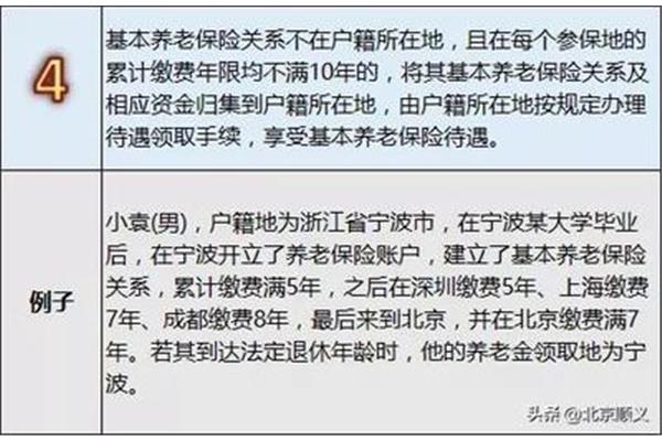 羊毛大衣 水洗