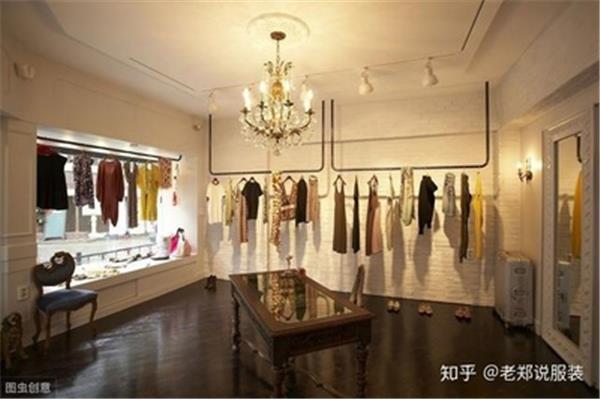 开个服装店需要多少钱