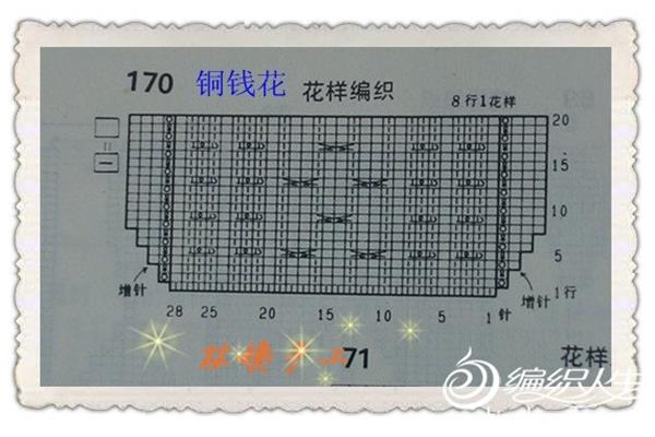 毛衣铜钱花的织法