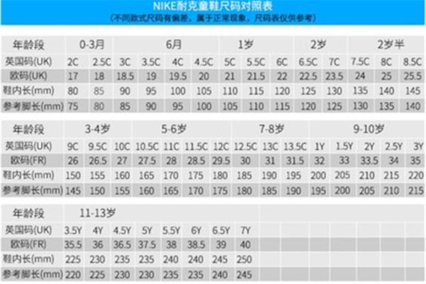 耐克童鞋鞋码对照表