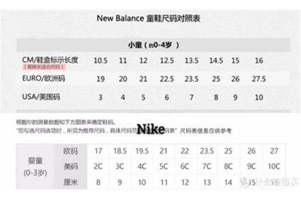 耐克童鞋鞋码对照表