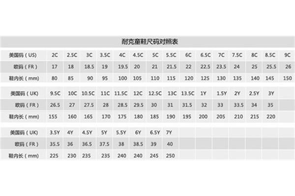 耐克童鞋鞋码对照表