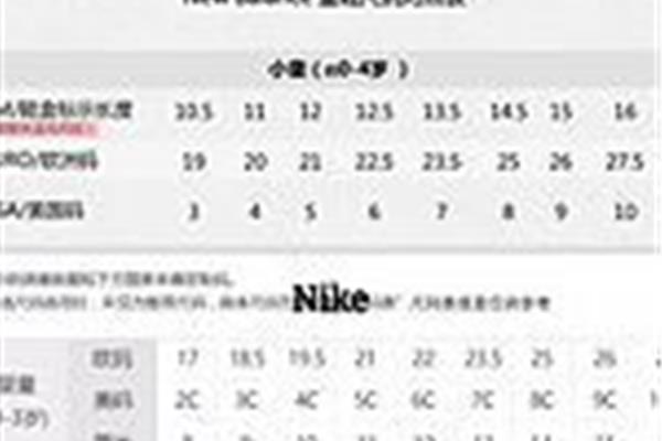 耐克童鞋鞋码对照表