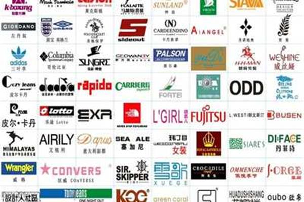 知名品牌有哪些