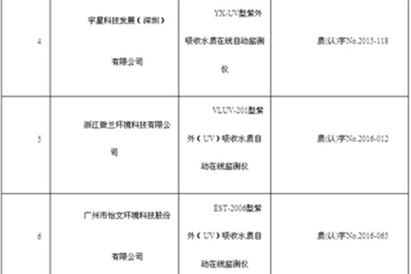 皮衣服怎么除皱