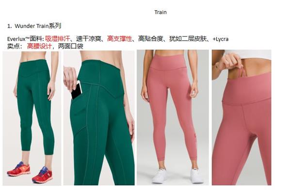 瑜伽服有哪些品牌