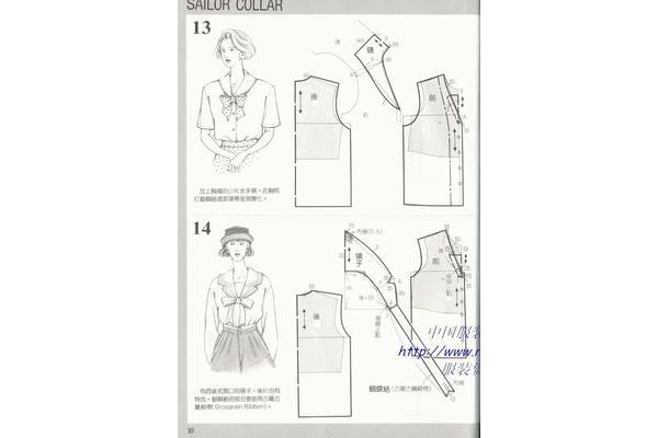 森之国度服装图纸 九阴真经服装图纸 怎么用