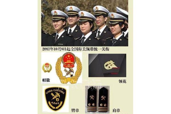 中国海关服装