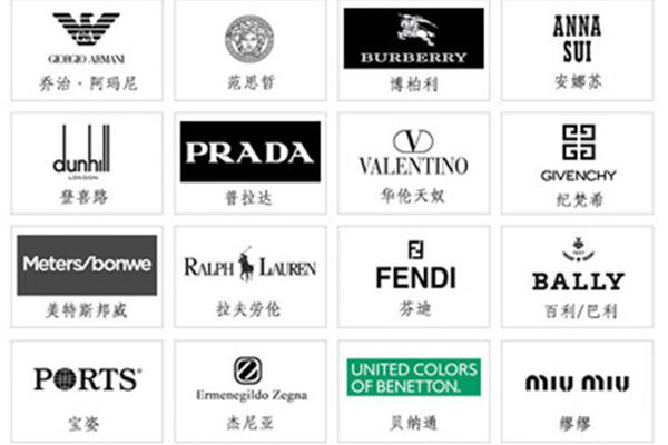 知名衣服品牌