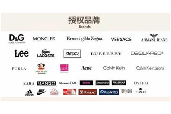 国际品牌服装有哪些