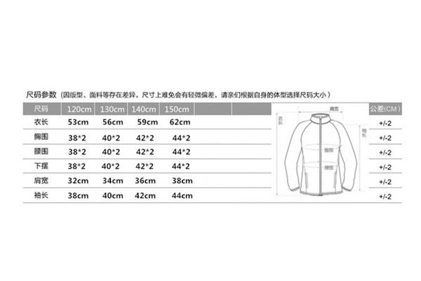 面料规格参数