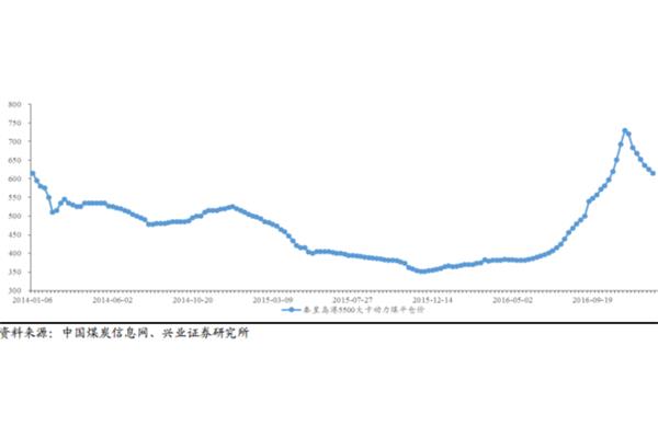 专卖店买的鞋子能退吗