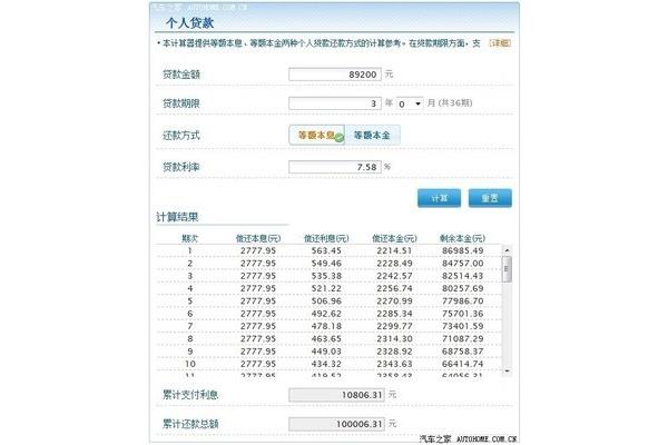 一步裙搭配上衣图片