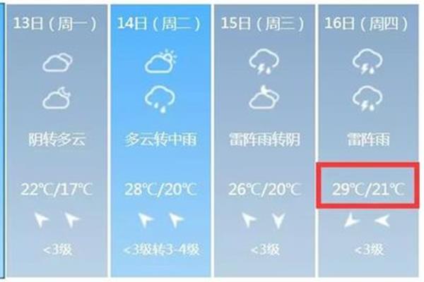 天气二十度穿什么衣服