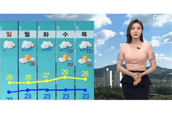 天气二十度穿什么衣服